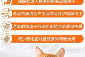 急救！两个月大的狗狗拉肚子了，该如何处理？（如何选择适合的药物来治疗狗狗的腹泻？）