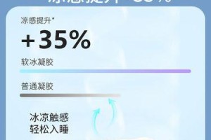 狗狗为何喜欢睡不垫东西？（解析狗狗对睡眠位置偏好的原因）