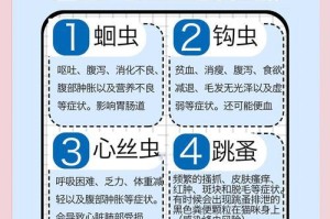 猫咪体内驱虫见效时间揭秘（揭秘猫咪驱虫的长效性与速效性，了解驱虫的最佳时机）
