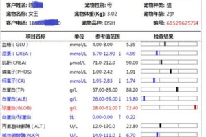 猫白蛋白（探寻猫白蛋白在肾功能不全中的疗效及作用机制）