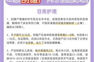 狗狗剖腹产后的护理指南（照顾你的母狗和幼犬的基本要点）