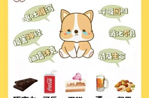 解决狗狗不吃食的问题（有效应对狗狗挑食行为，让它健康饮食）
