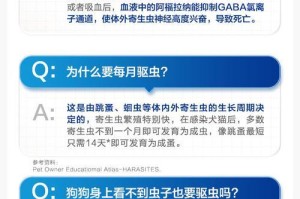 幼犬体内驱虫药选择指南（为宠物狗幼犬选择合适的体内驱虫药的关键要素）