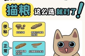 小猫拉稀屎的原因（探究小猫拉稀屎的原因及如何预防）