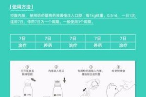 狗真菌皮肤病期间应补充的关键营养（提高免疫力，加速康复的关键营养品）