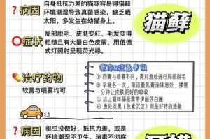 长期养猫易患何种疾病？（了解养猫过程中可能出现的健康问题，宠物猫病）