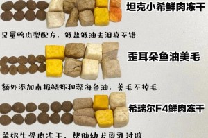 博美狗的饮食需求解析（了解博美狗的食物需求，让您的宠物更健康）