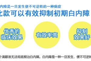 治疗狗狗白内障的药物有哪些？（白内障治疗的关键药物有哪些？）
