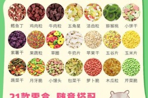 仓鼠饮食健康隐患大揭秘（了解仓鼠的健康需求，守护可爱小宠的饮食安全）