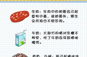 猫食物中毒（了解猫咪食物中毒的解毒时间，为它们提供适当的护理）