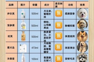 狗狗月经周期与洗澡的最佳时间（了解狗狗月经周期，保持适当洗澡频率）