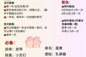 6岁打疫苗后多久能洗澡？（疫苗接种后洗澡时间，了解这些关键信息才能做到科学合理！）