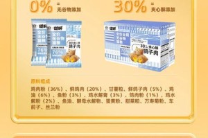 2kg猫粮能够供应猫咪多长时间？（算一算，可有个准数！）