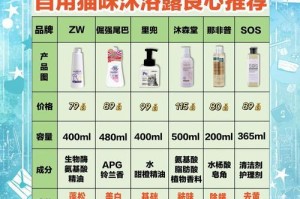 探秘猫咪生化之谜（揭开猫咪生理和行为的神秘面纱）